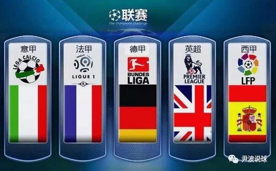 也接近完全
